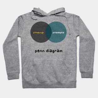 Penn Diagram Hoodie